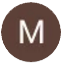 Myint Myint